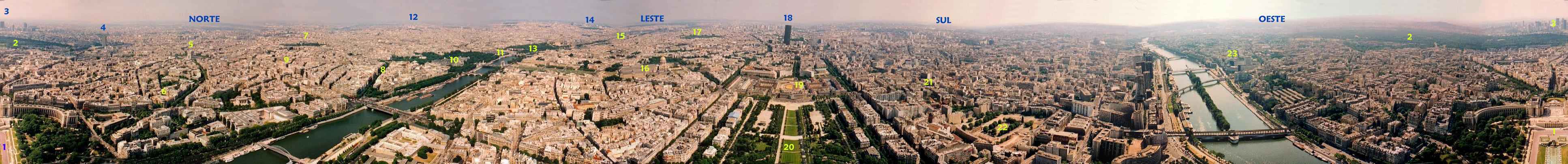 Panorama da Torre Eiffel