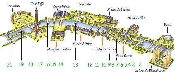 Mapa dos pontes